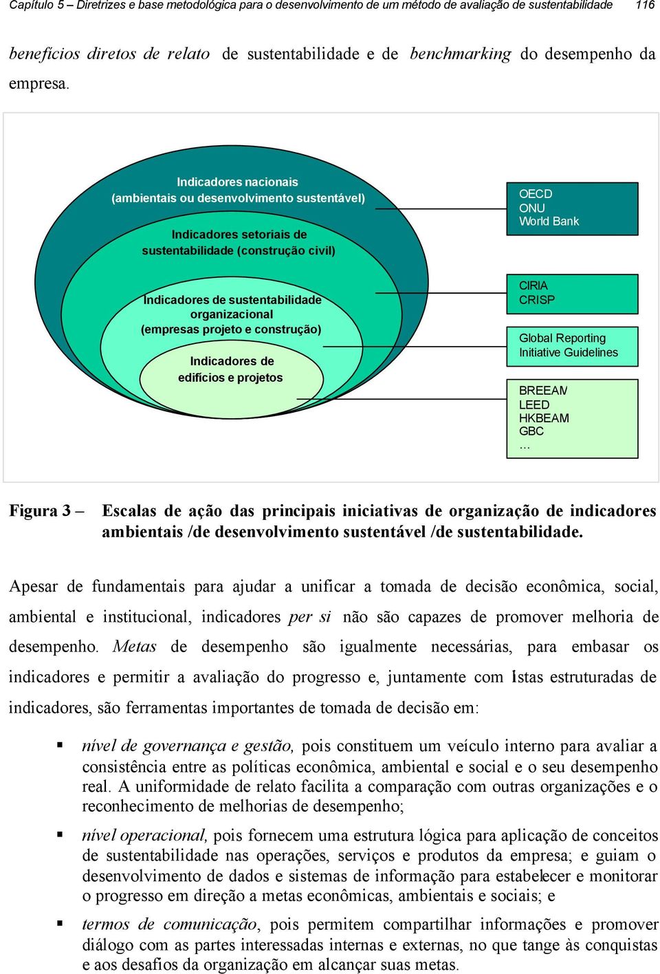 Indicadores nacionais (ambientais ou desenvolvimento sustentável) Indicadores setoriais de sustentabilidade (construção civil) Indicadores de sustentabilidade organizacional (empresas projeto e