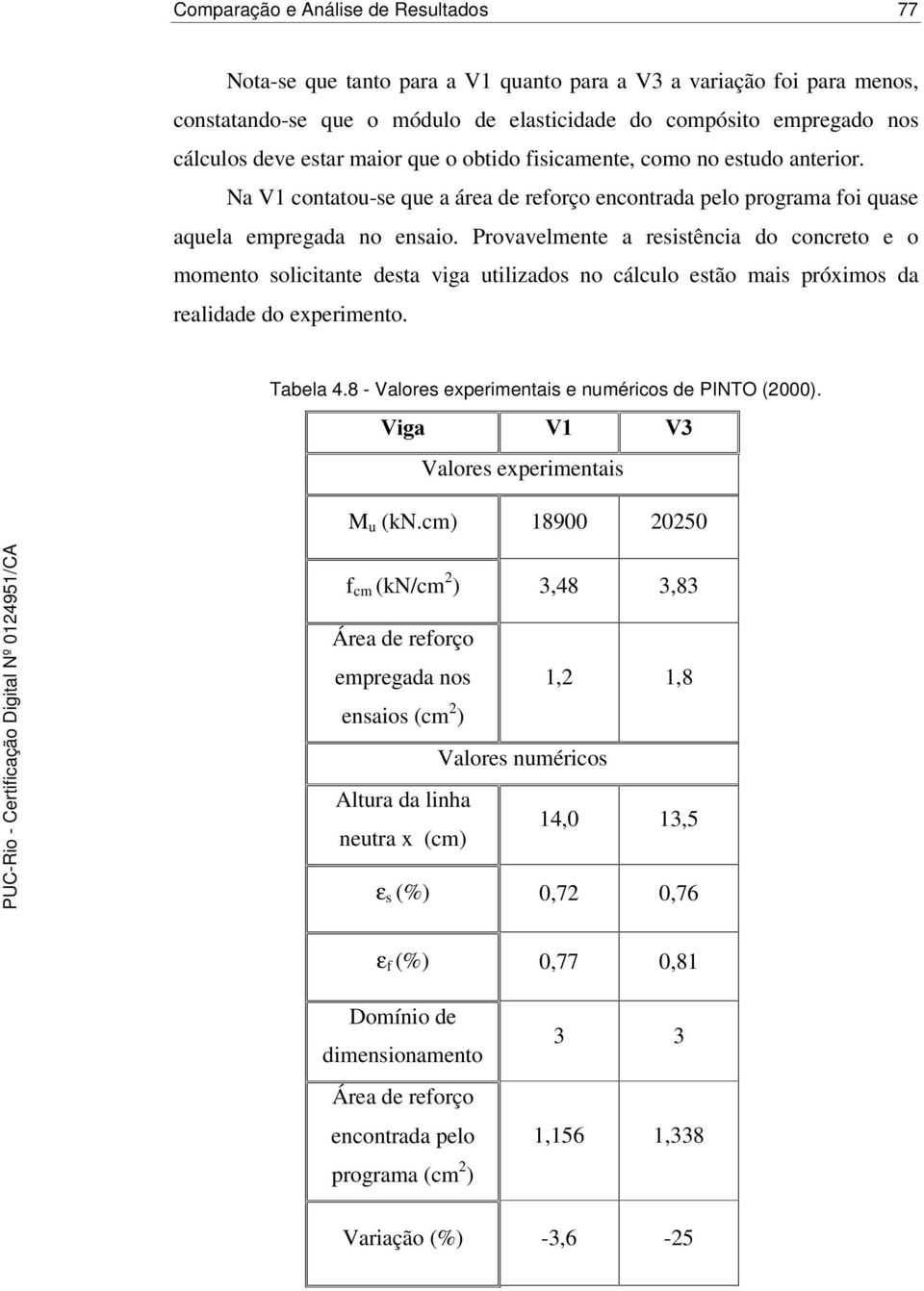 Provavelmente a resistência do concreto e o momento solicitante desta viga utilizados no cálculo estão mais próximos da realidade do experimento. Tabela 4.