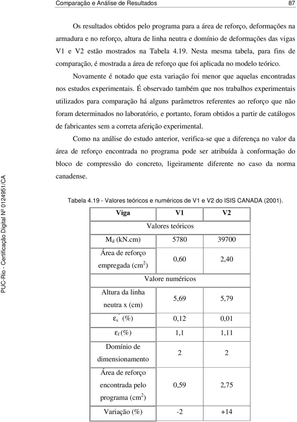 Novamente é notado que esta variação foi menor que aquelas encontradas nos estudos experimentais.