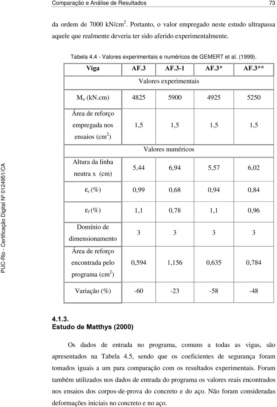 cm) 4825 5900 4925 5250 empregada nos ensaios (cm 2 ) Altura da linha neutra x (cm) 1,5 1,5 1,5 1,5 Valores numéricos 5,44 6,94 5,57 6,02 ε s (%) 0,99 0,68 0,94 0,84 ε f (%) 1,1 0,78 1,1 0,96 Domínio