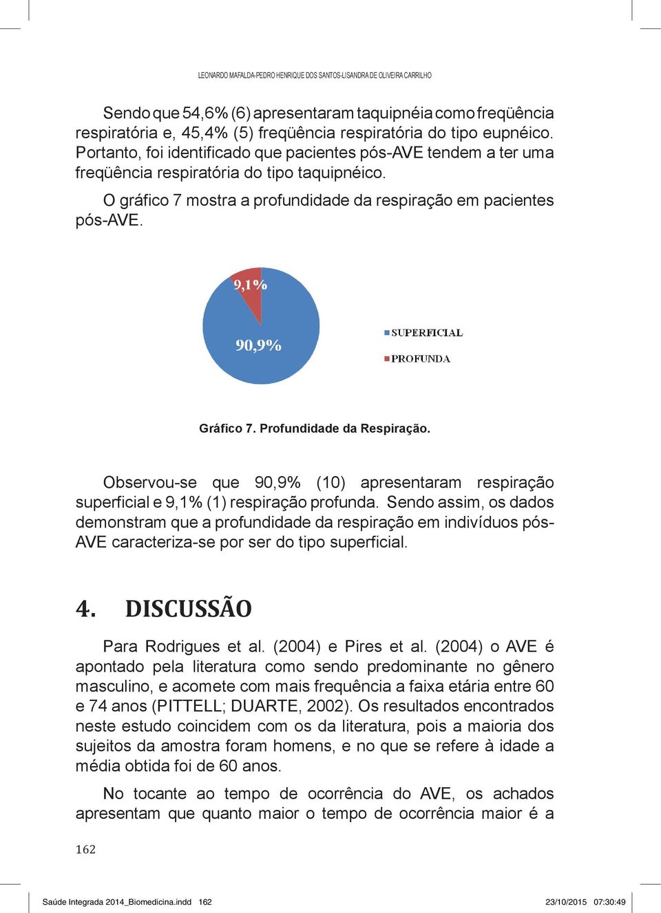 Profundidade da Respiração. Observou-se que 90,9% (10) apresentaram respiração superficial e 9,1% (1) respiração profunda.