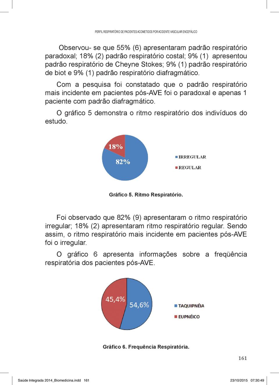 Com a pesquisa foi constatado que o padrão respiratório mais incidente em pacientes pós-ave foi o paradoxal e apenas 1 paciente com padrão diafragmático.