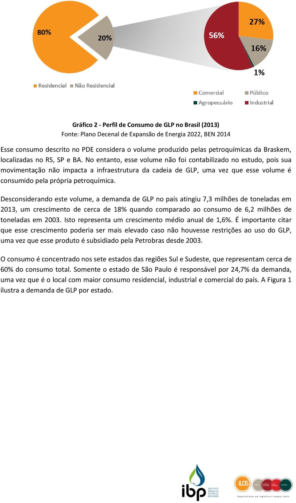 No entanto, esse volume não foi contabilizado no estudo, pois sua movimentação não impacta a infraestrutura da cadeia de GLP, uma vez que esse volume é consumido pela própria petroquímica.