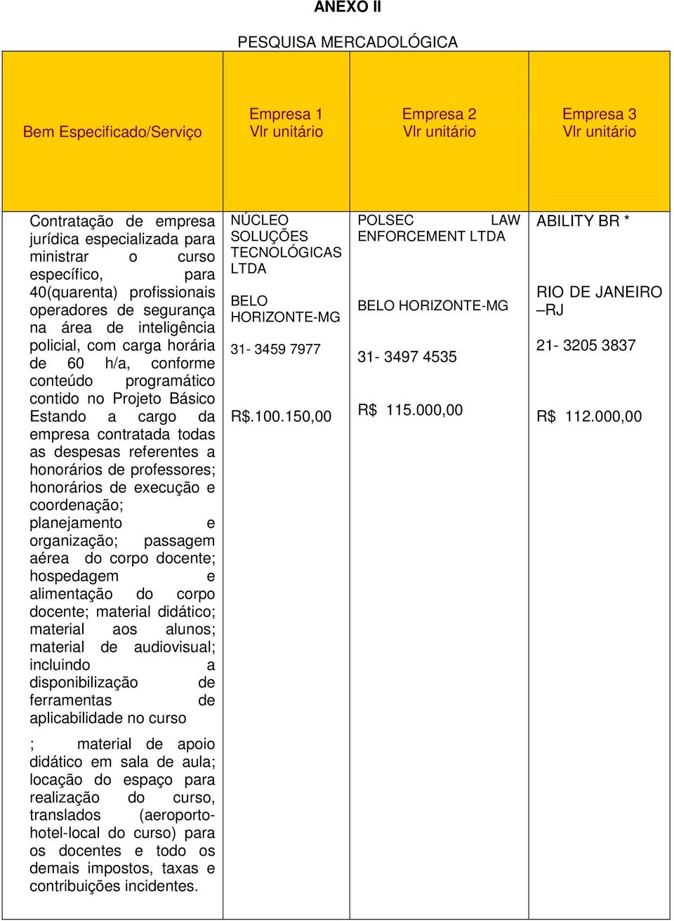 cargo da empresa contratada todas as despesas referentes a honorários de professores; honorários de execução e coordenação; planejamento e organização; passagem aérea do corpo docente; hospedagem e