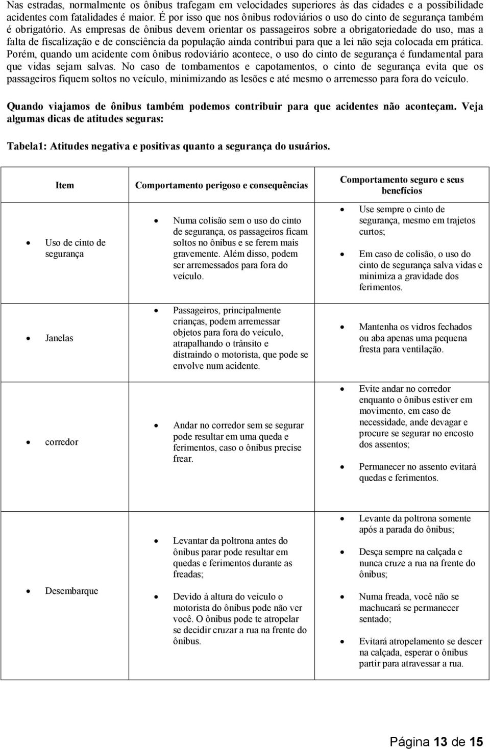 As empresas de ônibus devem orientar os passageiros sobre a obrigatoriedade do uso, mas a falta de fiscalização e de consciência da população ainda contribui para que a lei não seja colocada em