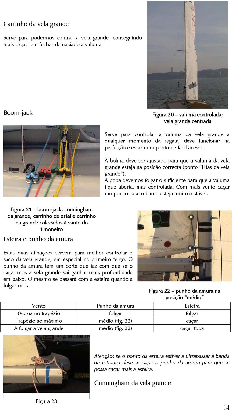 À bolina deve ser ajustado para que a valuma da vela grande esteja na posição correcta (ponto Fitas da vela grande ). À popa devemos folgar o suficiente para que a valuma fique aberta, mas controlada.