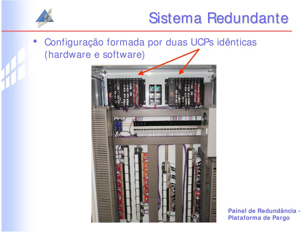 (hardware e software) Painel de