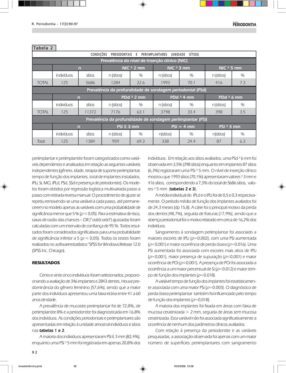 3 Prevalência da profundidade de sondagem periodontal (PSd) n PDd ³ 2 mm PDd ³ 4 mm PDd ³ 6 mm indivíduos sítios n (sítios) % n (sítios) % n (sítios) % TOTAL 125 11372 7176 63.1 3798 33.4 398 3.