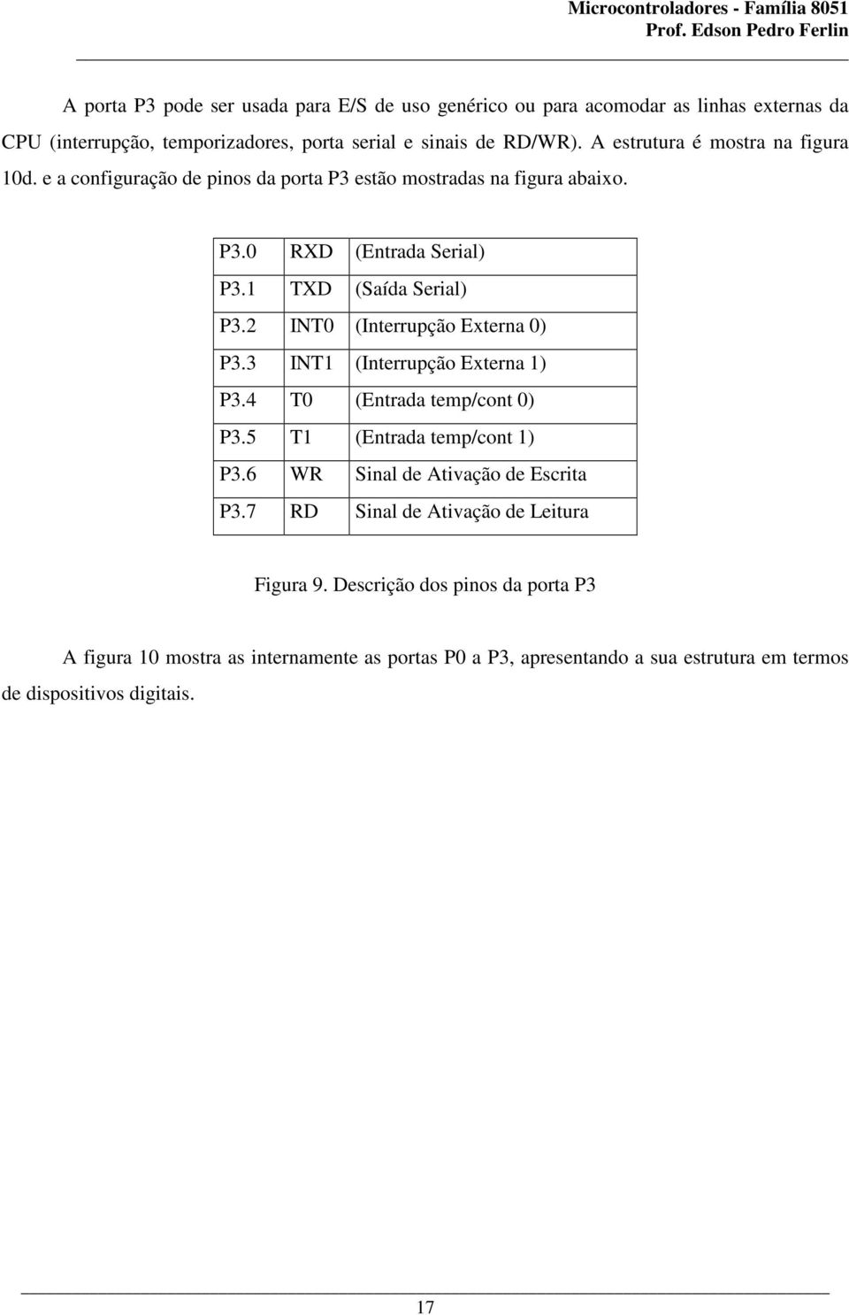 2 INT0 (Interrupção Externa 0) P3.3 INT1 (Interrupção Externa 1) P3.4 T0 (Entrada temp/cont 0) P3.5 T1 (Entrada temp/cont 1) P3.6 WR Sinal de Ativação de Escrita P3.