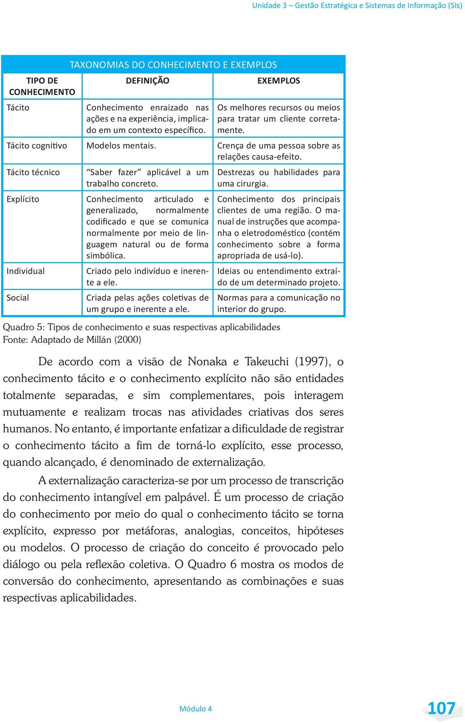 No entanto, é importante enfatizar a dificuldade de registrar o conhecimento tácito a fim de torná-lo explícito, esse processo, quando alcançado, é denominado de externalização.