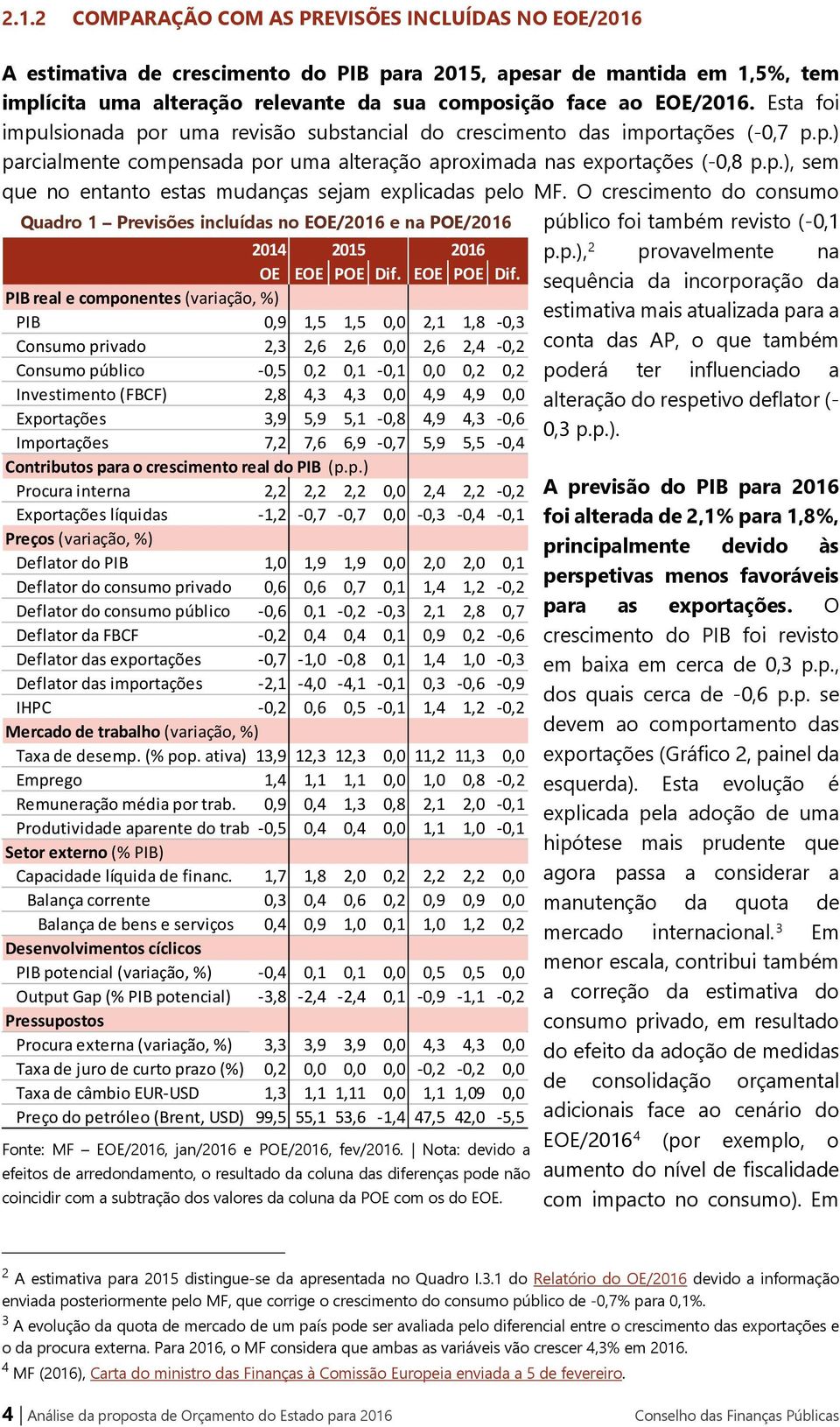 O crescimento do consumo Quadro 1 Previsões incluídas no EOE/2016 e na POE/2016 2014 2015 2016 OE EOE POE Dif.