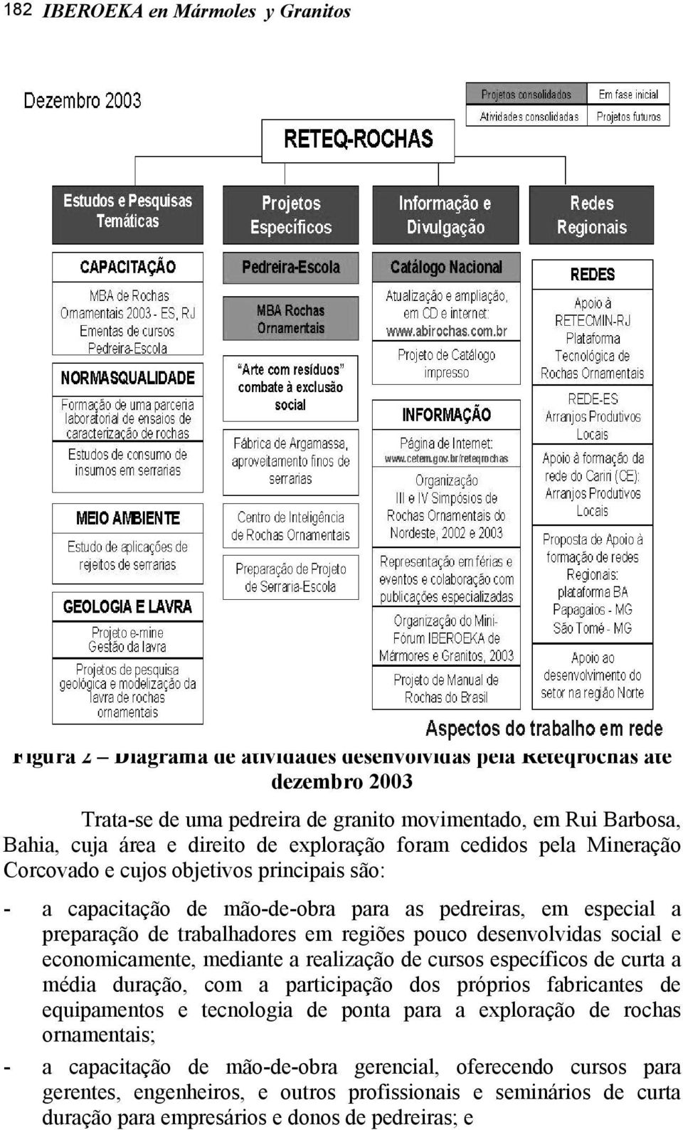 pouco desenvolvidas social e economicamente, mediante a realização de cursos específicos de curta a média duração, com a participação dos próprios fabricantes de equipamentos e tecnologia de ponta