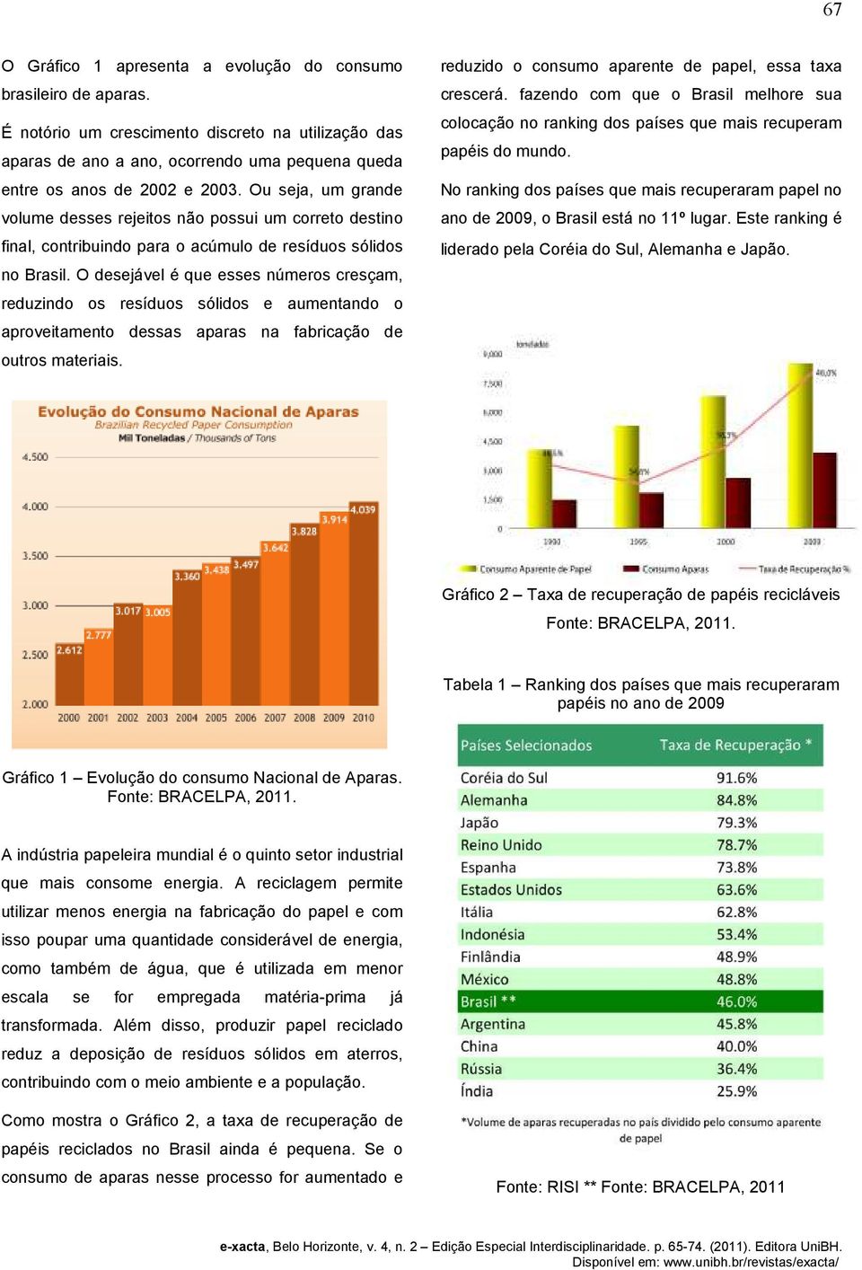 O desejável é que esses números cresçam, reduzindo os resíduos sólidos e aumentando o aproveitamento dessas aparas na fabricação de outros materiais.