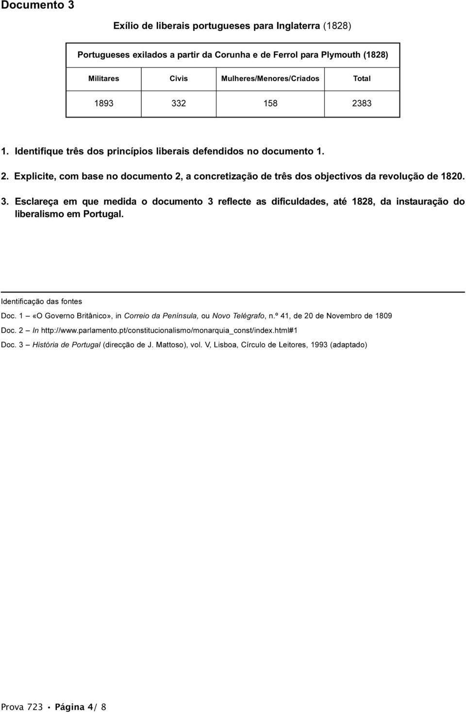 Esclareça em que medida o documento 3 reflecte as dificuldades, até 1828, da instauração do liberalismo em Portugal. Identificação das fontes Doc.