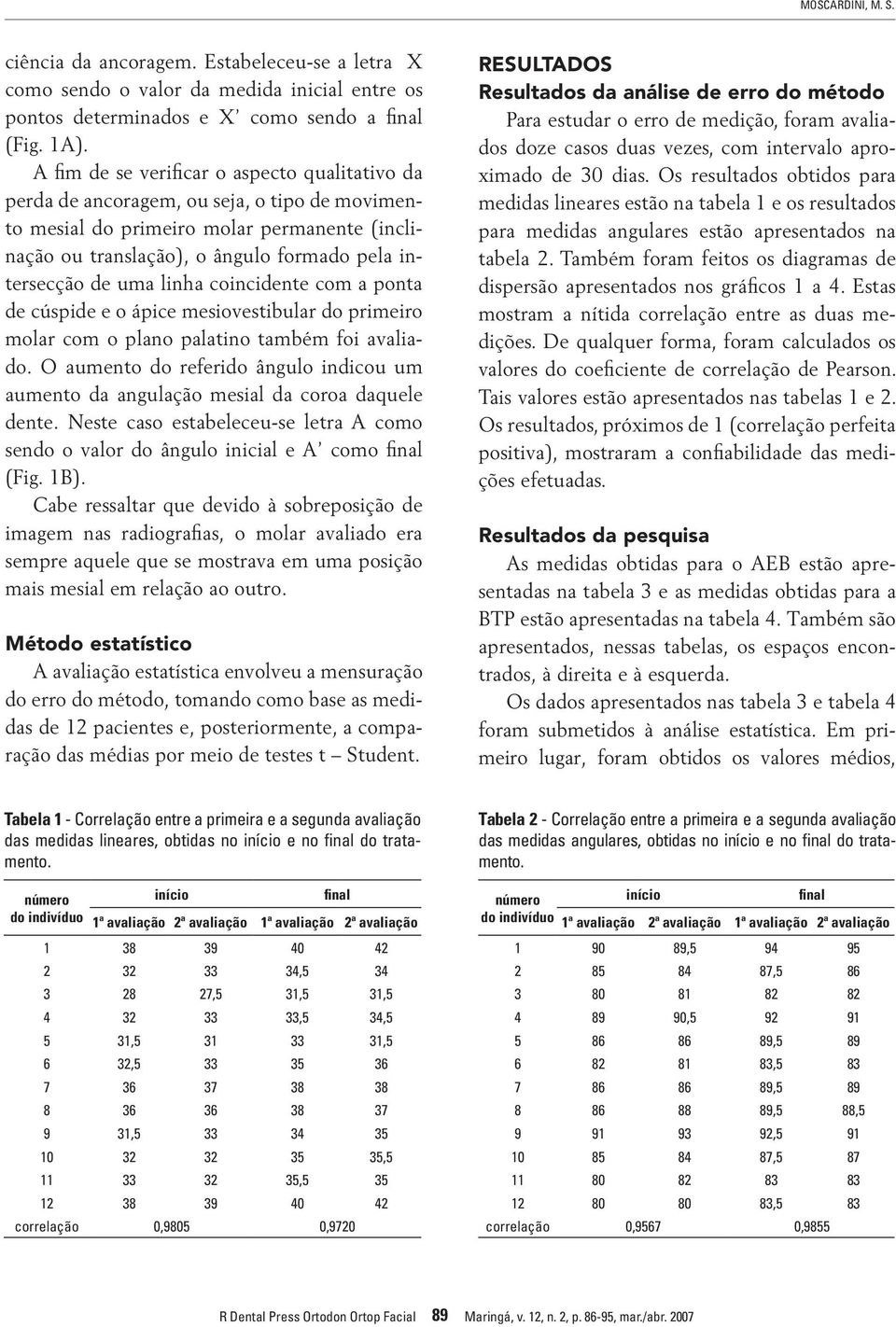 uma linha coincidente com a ponta de cúspide e o ápice mesiovestibular do primeiro molar com o plano palatino também foi avaliado.