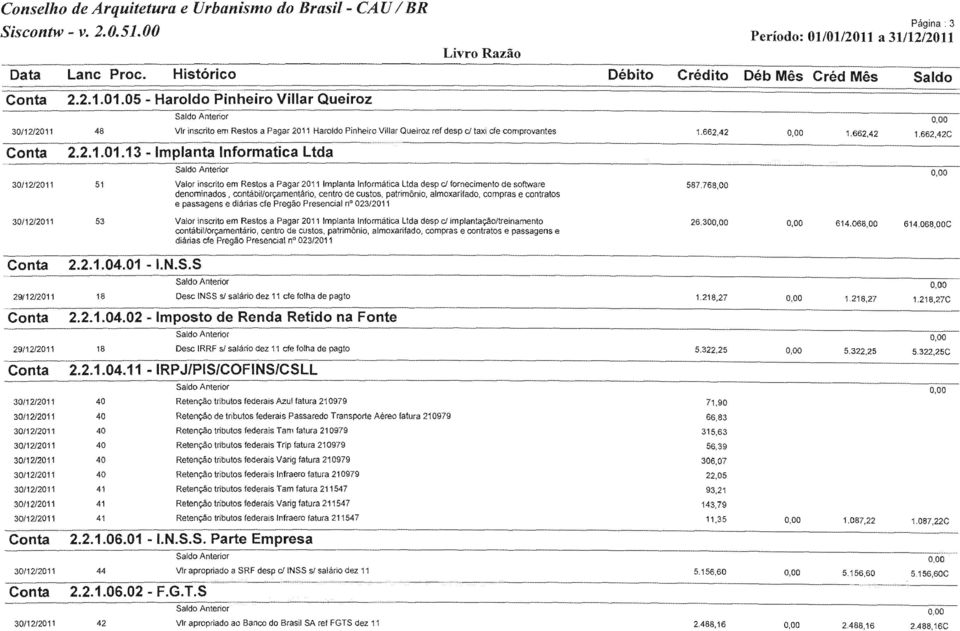 662,42 1.662,42C.01.13 - Implanta Informatica Ltda 3011212011 51 Valor inscrito em Restos a Pagar 2011 587.76 denominados, contábil/orçamentário, e passagens e diárias efe Página.