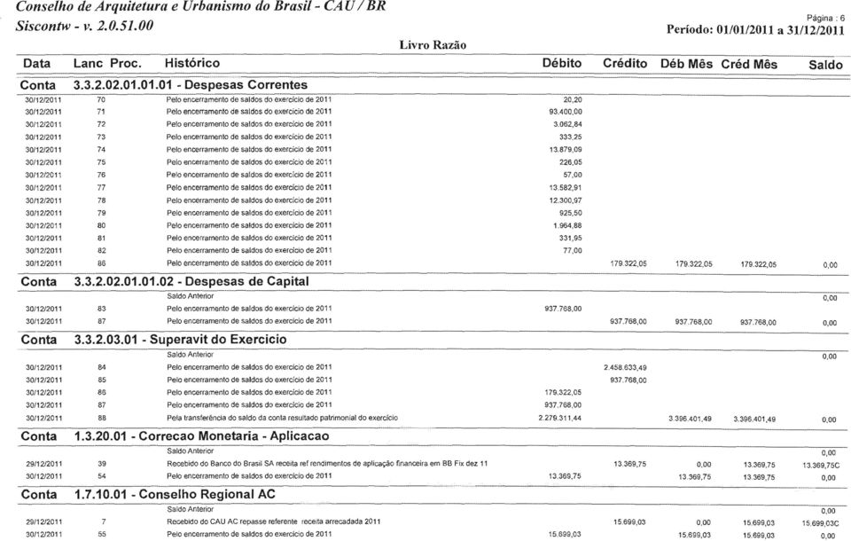 062,84 30/1212011 73 Pelo encerramento de saldos do exercício de 2011 333,25 30/1212011 74 Pelo encerramento de saldos do exercício de 2011 13.
