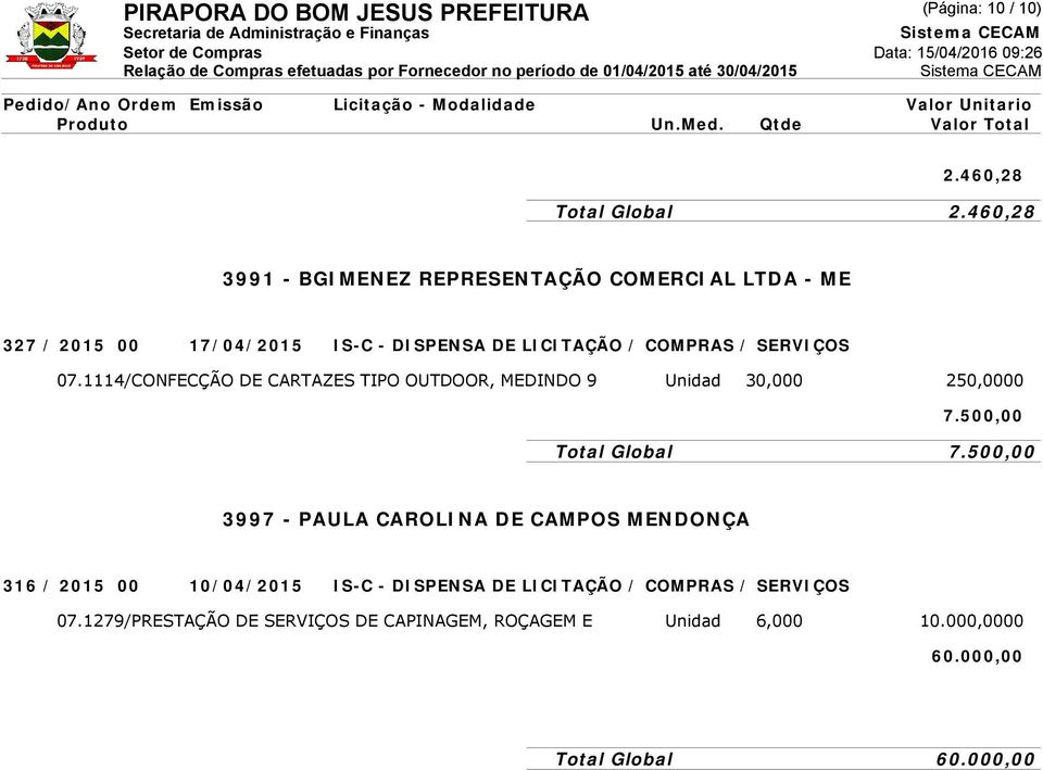 SERVIÇOS 07.1114/CONFECÇÃO DE CARTAZES TIPO OUTDOOR, MEDINDO 9 Unidad 30,000 250,0000 7.500,00 Total Global 7.