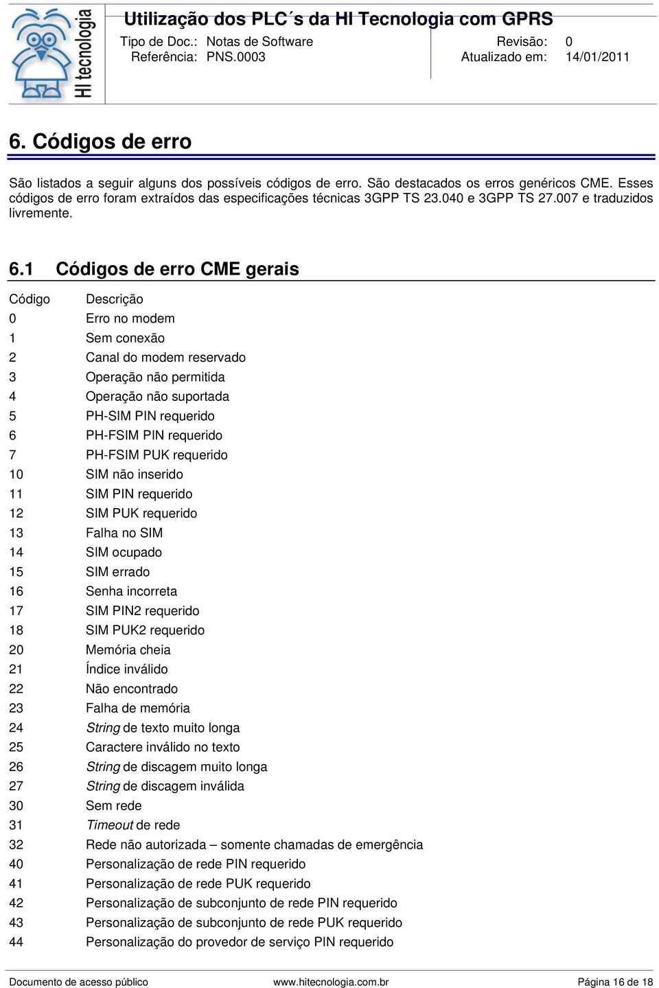 1 Códigos de erro CME gerais Código Descrição 0 Erro no modem 1 Sem conexão 2 Canal do modem reservado 3 Operação não permitida 4 Operação não suportada 5 PH-SIM PIN requerido 6 PH-FSIM PIN requerido