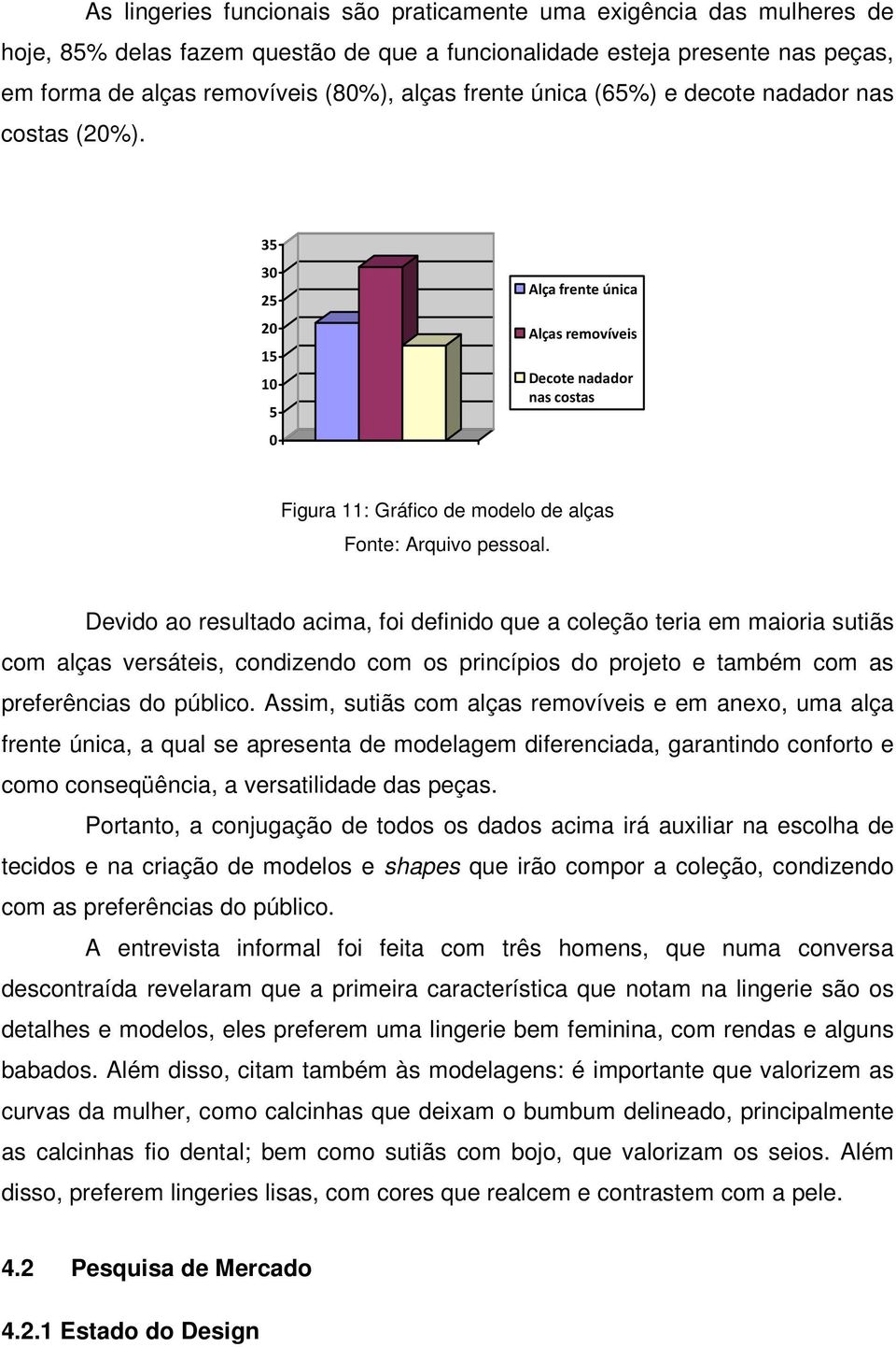 Devido ao resultado acima, foi definido que a coleção teria em maioria sutiãs com alças versáteis, condizendo com os princípios do projeto e também com as preferências do público.