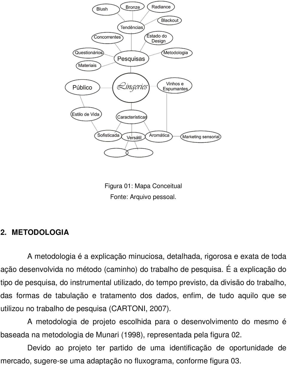 É a explicação do tipo de pesquisa, do instrumental utilizado, do tempo previsto, da divisão do trabalho, das formas de tabulação e tratamento dos dados, enfim, de tudo aquilo