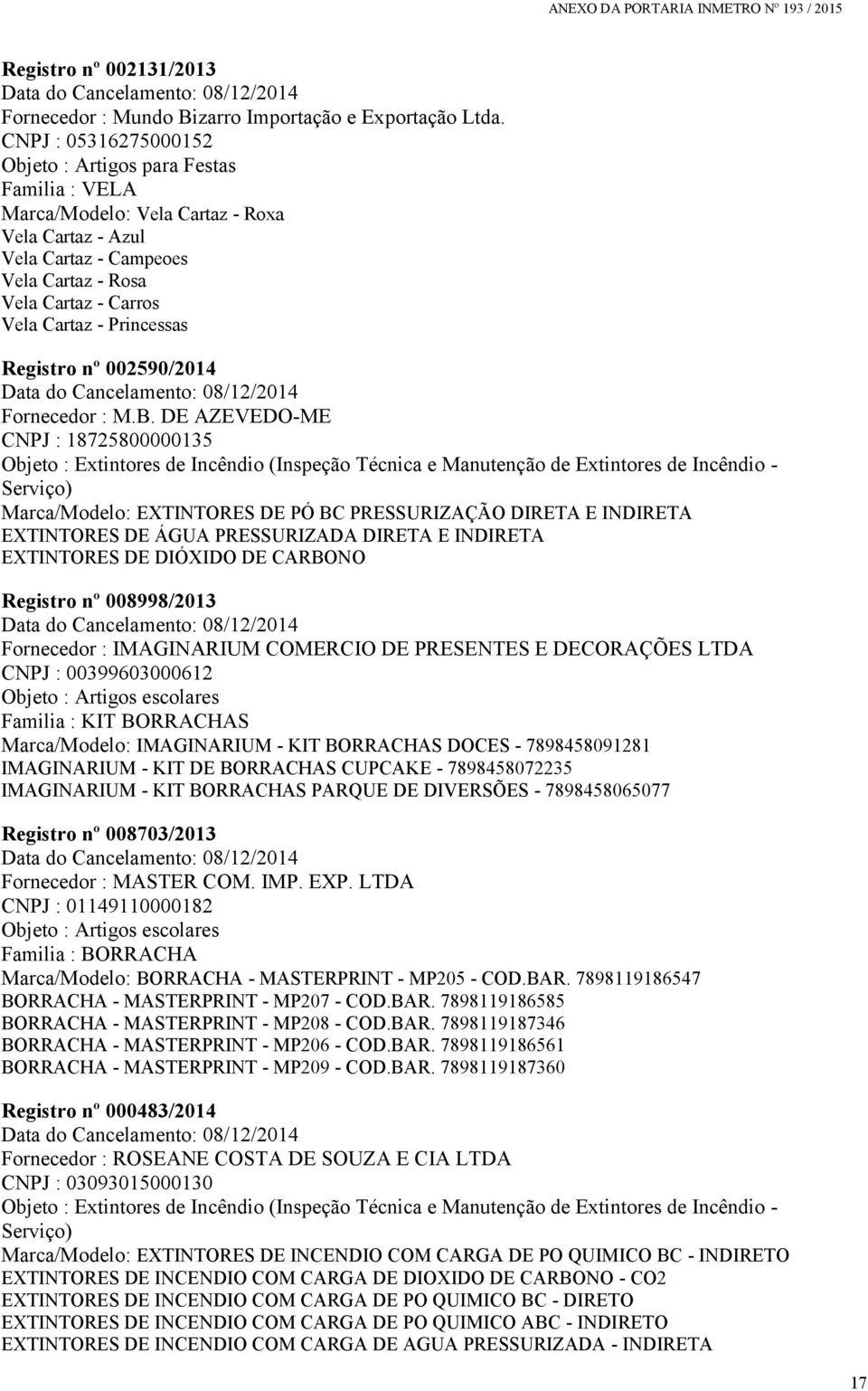 Princessas Registro nº 002590/2014 Data do Cancelamento: 08/12/2014 Fornecedor : M.B.