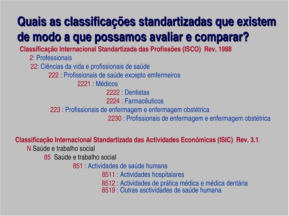 Profissionais de enfermagem e enfermagem obstétrica 2230 : Profissionais de enfermagem e enfermagem obstétrica Classificação Internacional Standartizada das Actividades Económicas (ISIC)