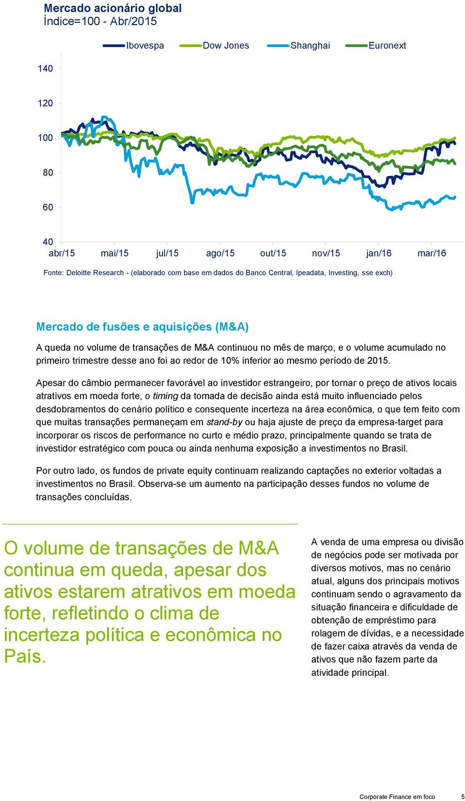 primeiro trimestre desse ano foi ao redor de 10% inferior ao mesmo período de 2015.