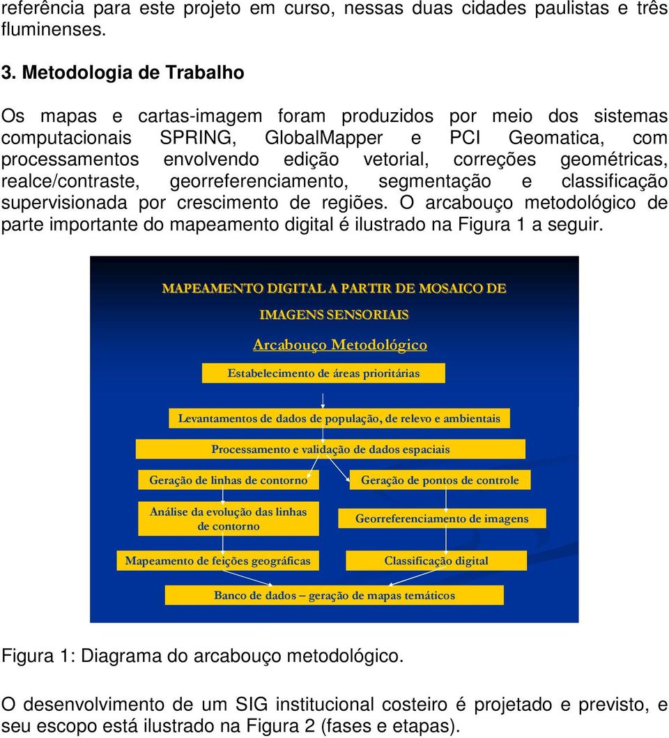 geométricas, realce/contraste, georreferenciamento, segmentação e classificação supervisionada por crescimento de regiões.