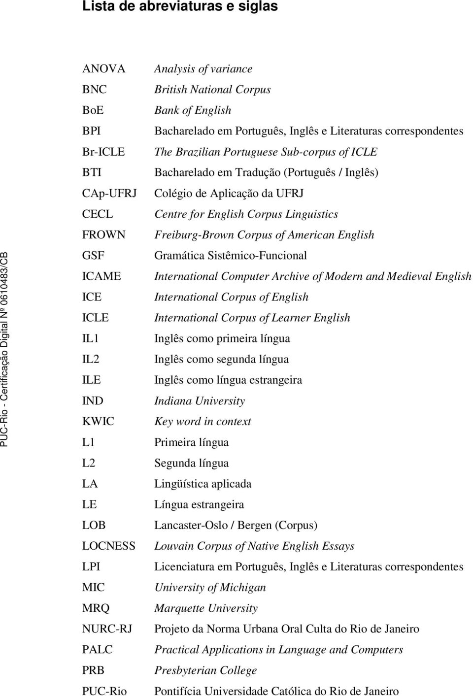 Inglês) Colégio de Aplicação da UFRJ Centre for English Corpus Linguistics Freiburg-Brown Corpus of American English Gramática Sistêmico-Funcional International Computer Archive of Modern and