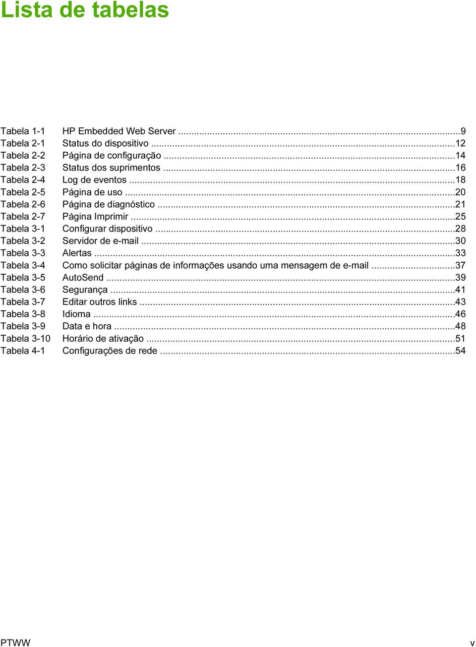 ..28 Tabela 3-2 Servidor de e-mail...30 Tabela 3-3 Alertas...33 Tabela 3-4 Como solicitar páginas de informações usando uma mensagem de e-mail...37 Tabela 3-5 AutoSend.