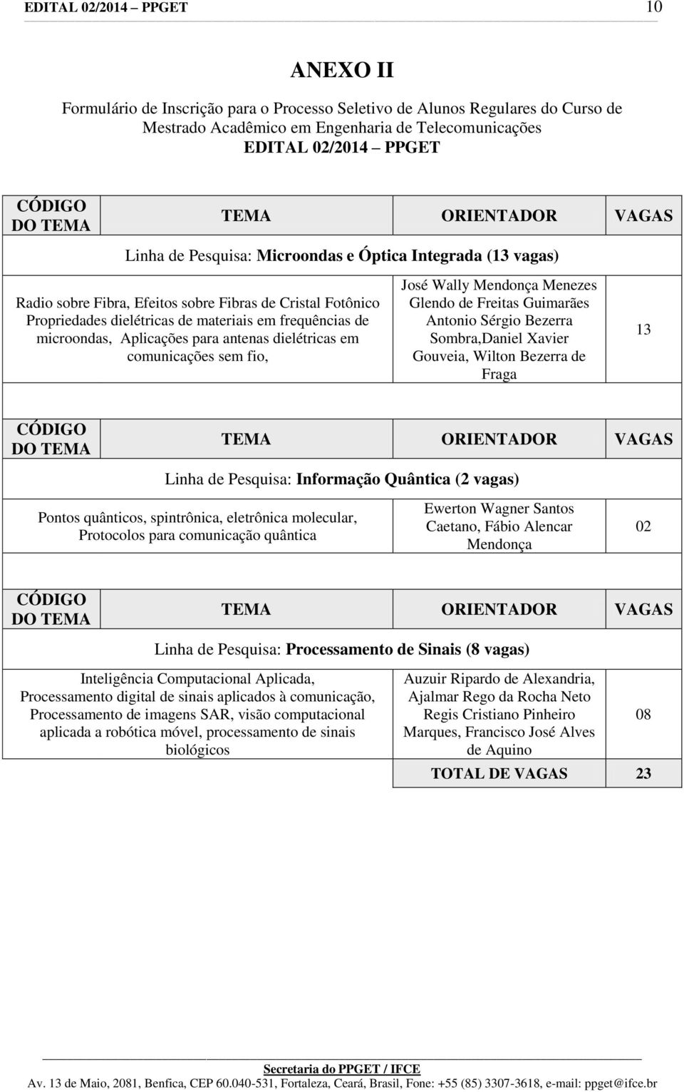 de microondas, Aplicações para antenas dielétricas em comunicações sem fio, José Wally Mendonça Menezes Glendo de Freitas Guimarães Antonio Sérgio Bezerra Sombra,Daniel Xavier Gouveia, Wilton Bezerra