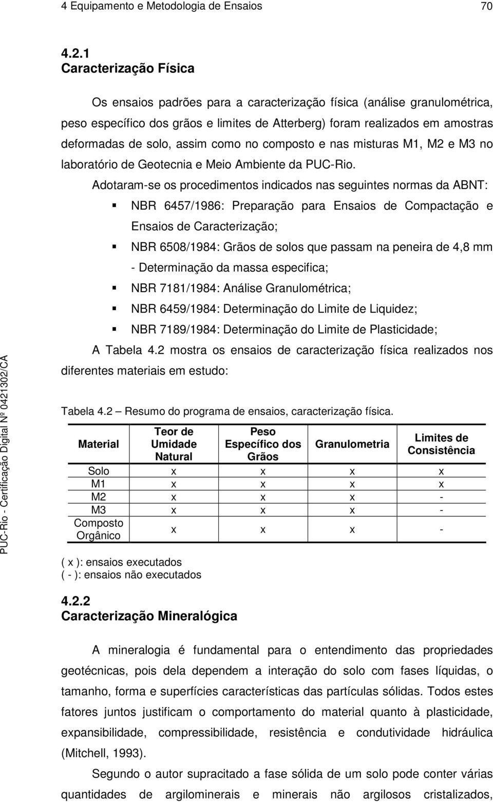 assim como no composto e nas misturas M1, M2 e M3 no laboratório de Geotecnia e Meio Ambiente da PUC-Rio.