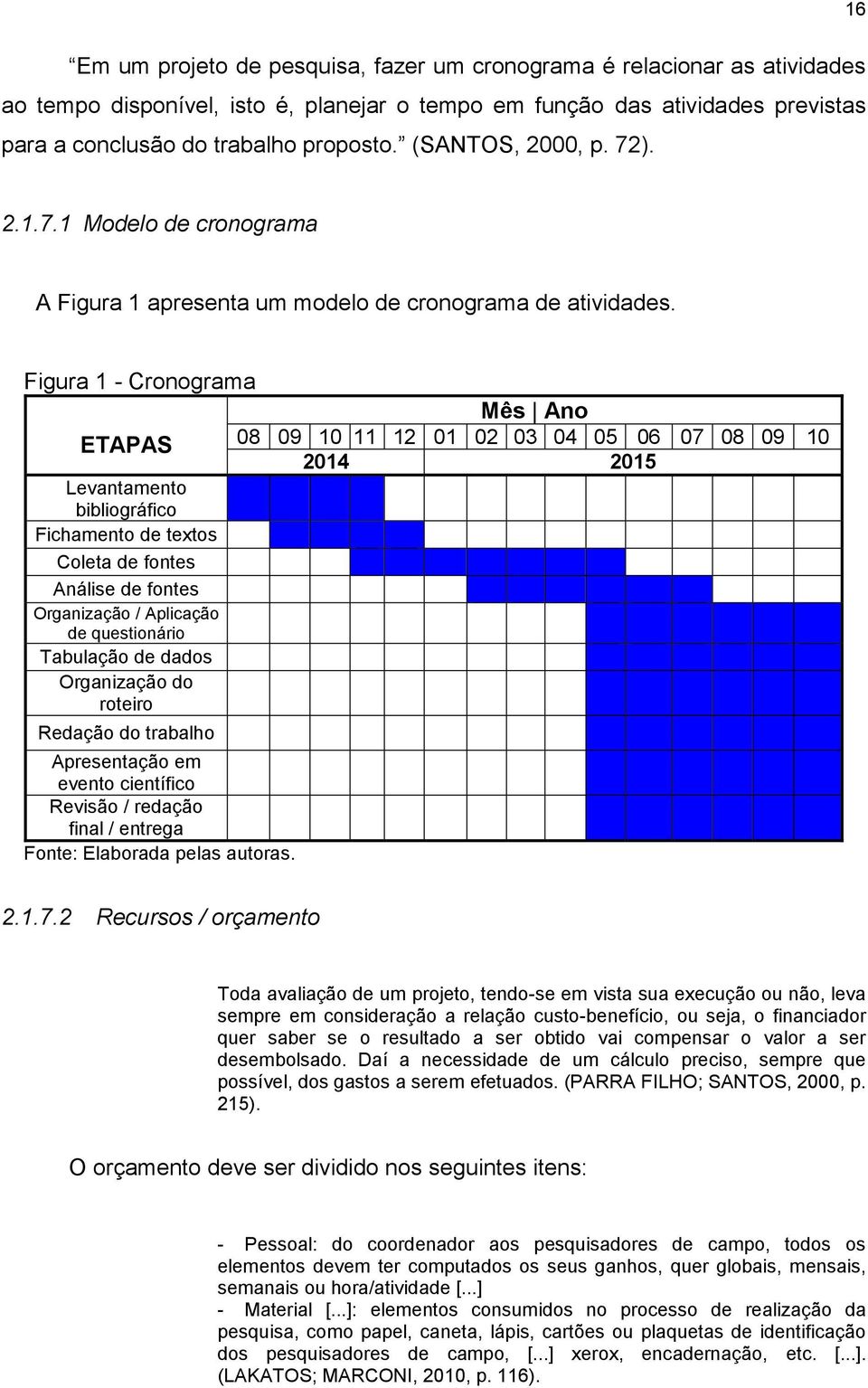 Figura 1 - Cronograma Mês Ano ETAPAS 08 09 10 11 12 01 02 03 04 05 06 07 08 09 10 2014 2015 Levantamento bibliográfico Fichamento de textos Coleta de fontes Análise de fontes Organização / Aplicação