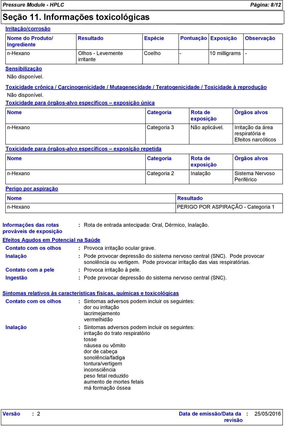 Toxicidade crônica / Carcinogenicidade / Mutagenecidade / Teratogenicidade / Toxicidade à reprodução Toxicidade para órgãos-alvo específicos exposição única Nome n-hexano Categoria 3 Não aplicável.