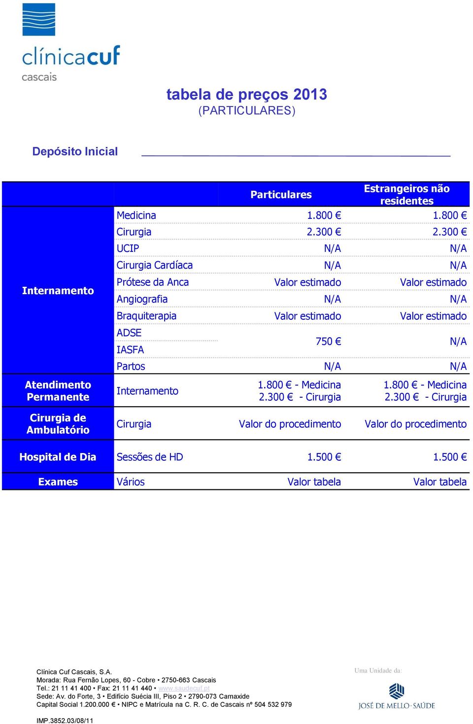 Valor estimado Valor estimado ADSE IASFA 750 N/A Partos N/A N/A Atendimento Permanente Internamento 1.800 - Medicina 2.300 - Cirurgia 1.