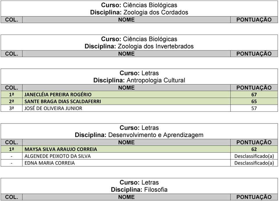 DE OLIVEIRA JUNIOR 57 Disciplina: Desenvolvimento e Aprendizagem 1ª MAYSA SILVA ARAUJO CORREIA