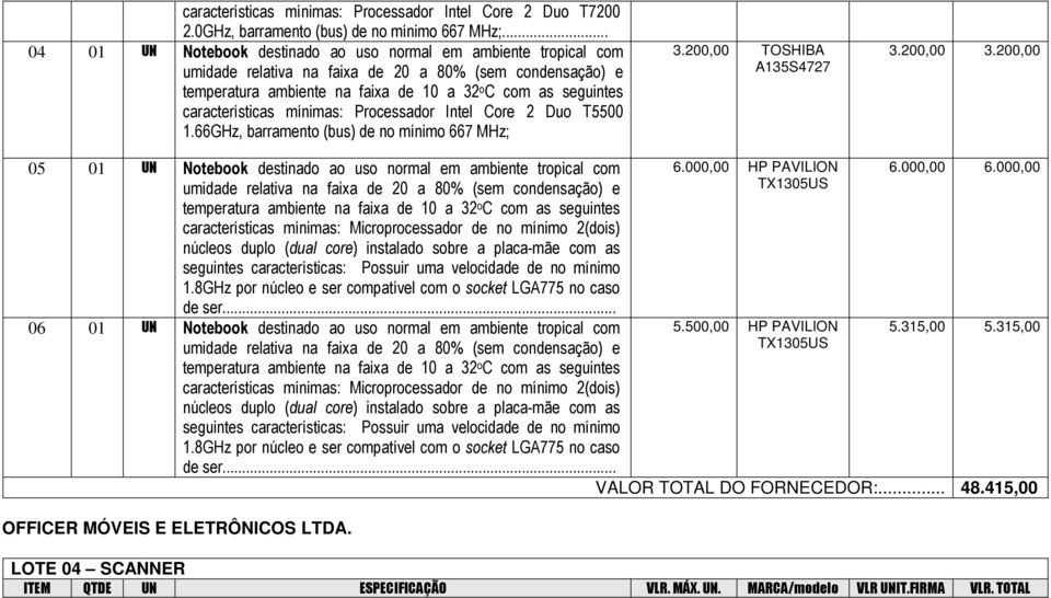 200,00 TOSHIBA A135S4727 3.200,00 3.200,00 05 01 UN Notebook destinado ao uso normal em ambiente tropical com 1.8GHz por núcleo e ser compatível com o socket LGA775 no caso de ser.