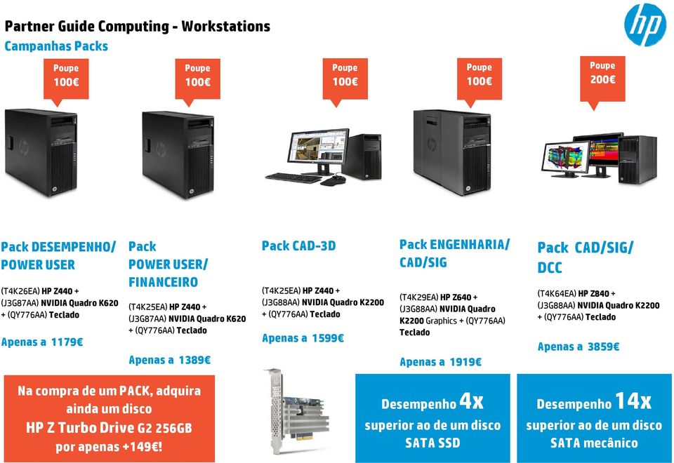 (QY776AA) Teclado Apenas a 1599 Pack ENGENHARIA/ CAD/SIG (T4K29EA) HP Z640 + (J3G88AA) NVIDIA Quadro K2200 Graphics + (QY776AA) Teclado Apenas a 1919 Pack CAD/SIG/ DCC (T4K64EA) HP Z840 + (J3G88AA)