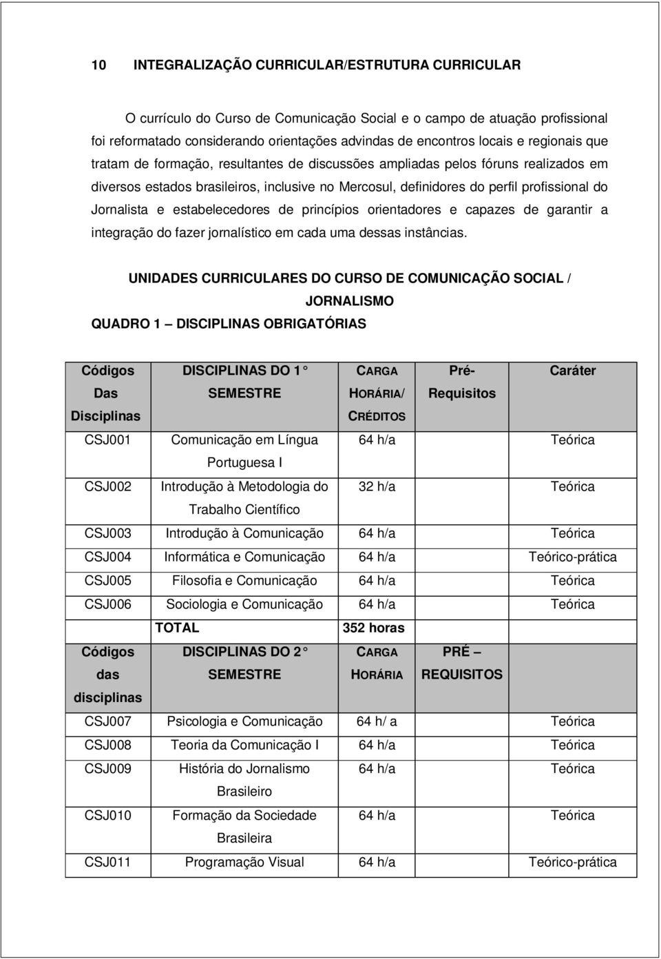 e estabelecedores de princípios orientadores e capazes de garantir a integração do fazer jornalístico em cada uma dessas instâncias.