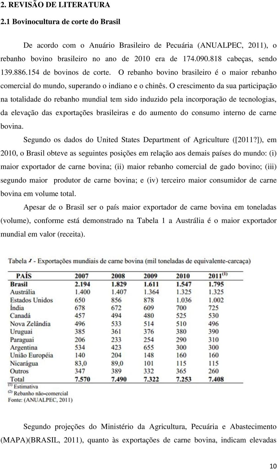 O crescimento da sua participação na totalidade do rebanho mundial tem sido induzido pela incorporação de tecnologias, da elevação das exportações brasileiras e do aumento do consumo interno de carne