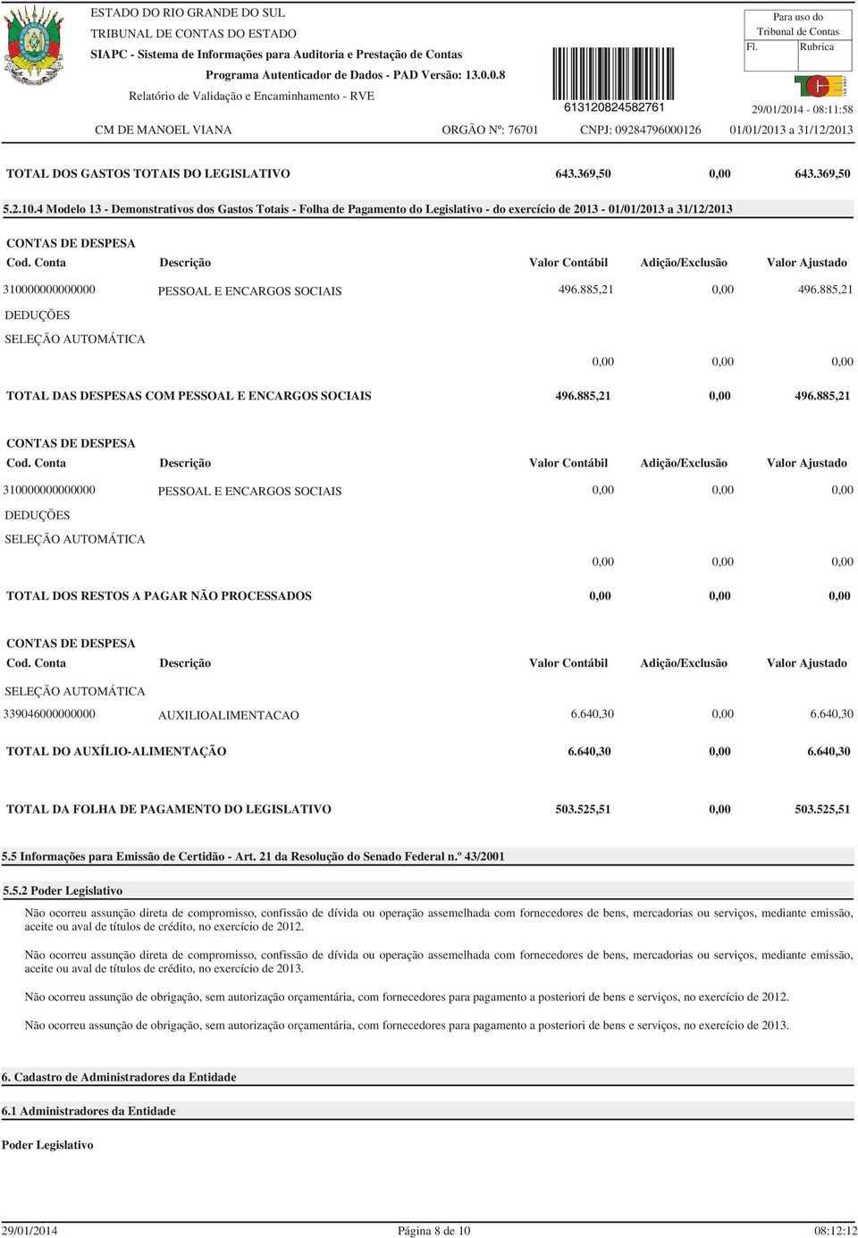 885,21 0,00 496.885,21 TOTAL DAS DESPESAS COM PESSOAL E ENCARGOS SOCIAIS 496.885,21 0,00 496.885,21 CONTAS DE DESPESA 310000000000000 PESSOAL E ENCARGOS SOCIAIS TOTAL DOS RESTOS A PAGAR NÃO PROCESSADOS CONTAS DE DESPESA 339046000000000 AUXILIOALIMENTACAO 6.