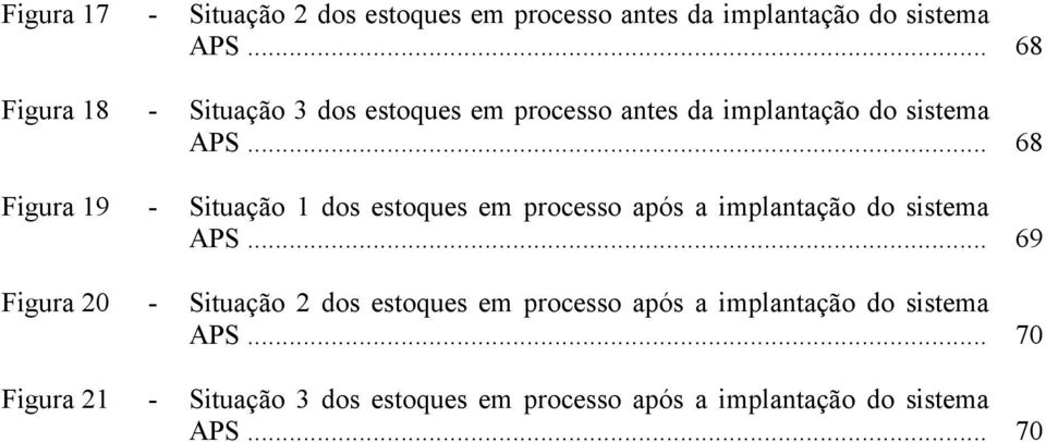 .. 68 Figura 19 - Situação 1 dos estoques em processo após a implantação do sistema APS.