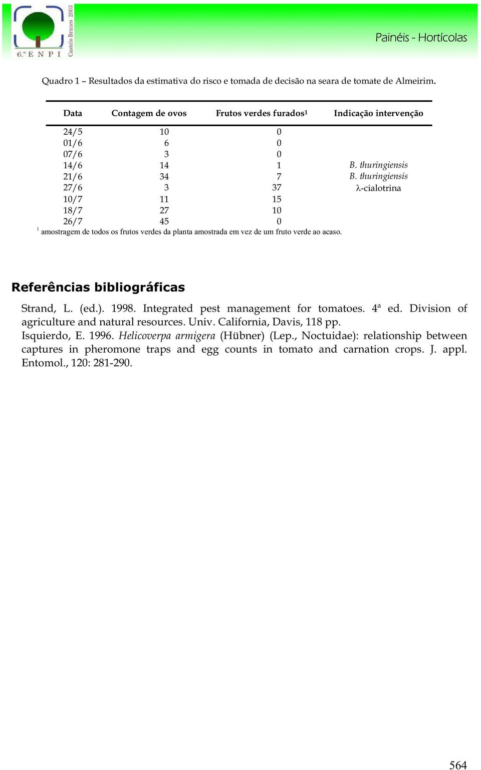 thuringiensis 27/6 3 37 -cialotrina 1/7 11 15 18/7 27 1 26/7 45 1 amostragem de todos os frutos verdes da planta amostrada em vez de um fruto verde ao acaso.