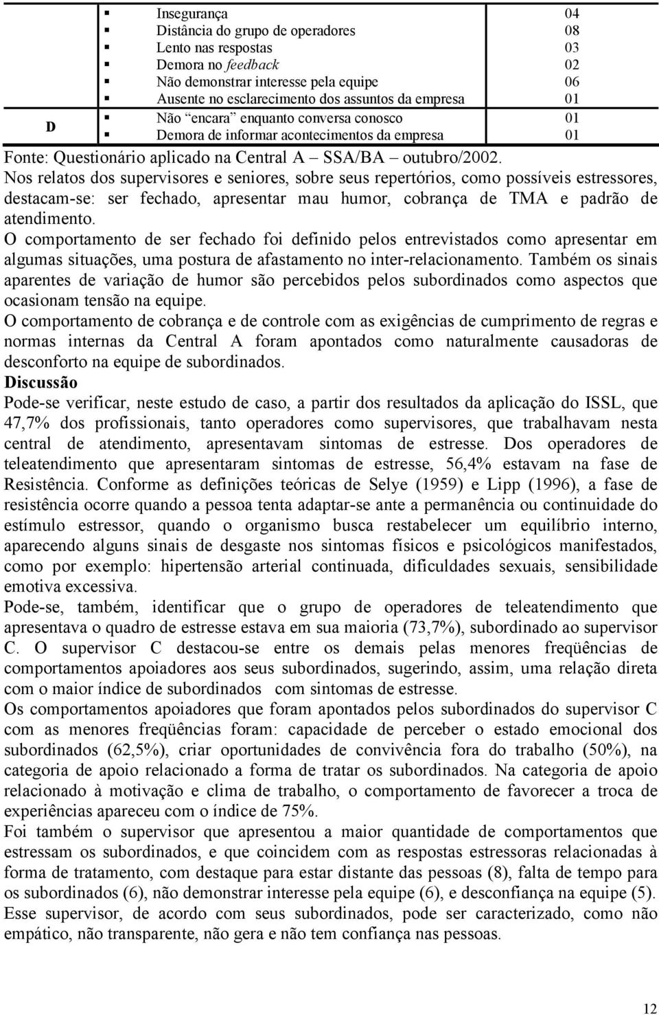 Nos relatos dos supervisores e seniores, sobre seus repertórios, como possíveis estressores, destacam-se: ser fechado, apresentar mau humor, cobrança de TMA e padrão de atendimento.