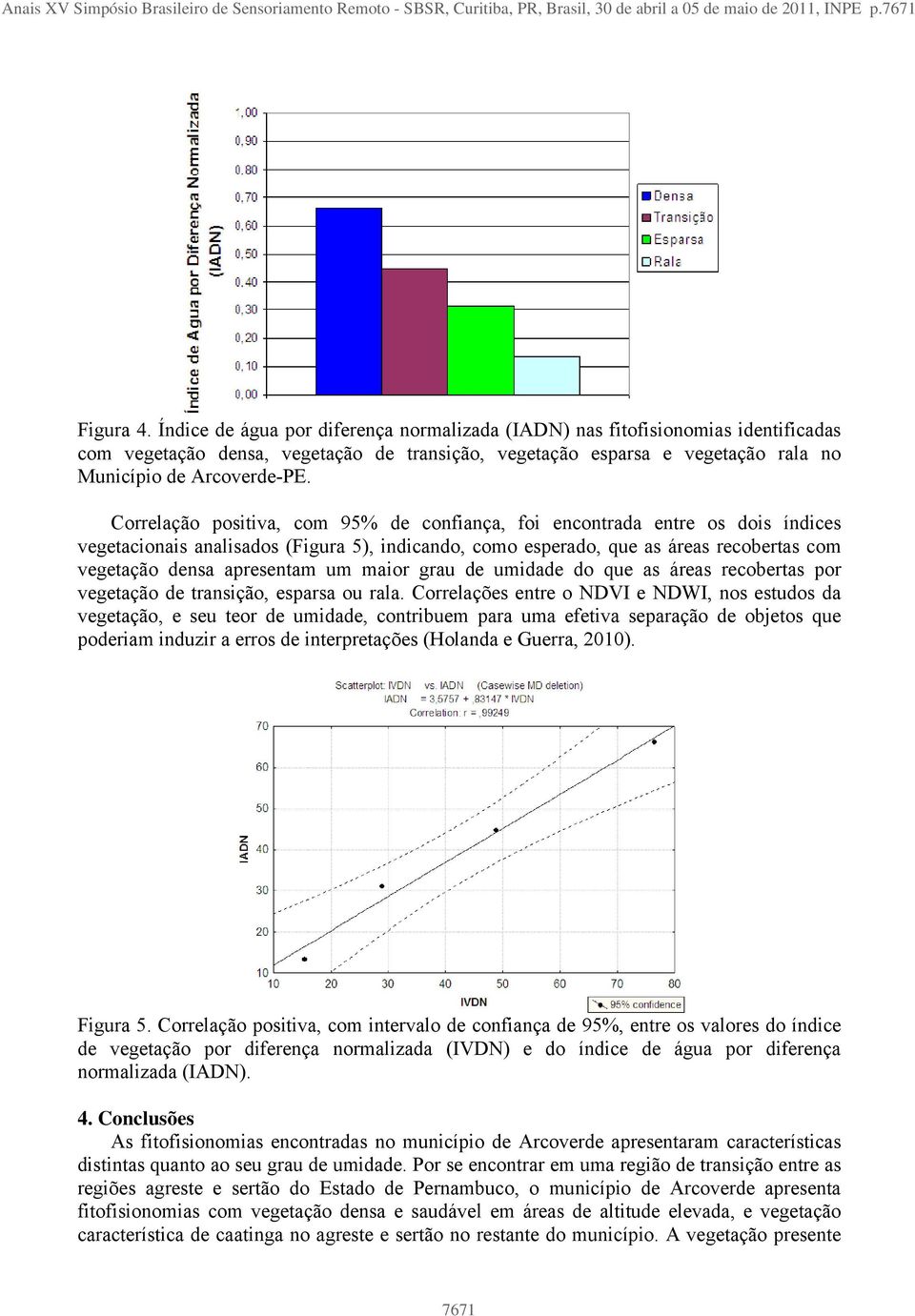 Correlação positiva, com 95% de confiança, foi encontrada entre os dois índices vegetacionais analisados (Figura 5), indicando, como esperado, que as áreas recobertas com vegetação densa apresentam