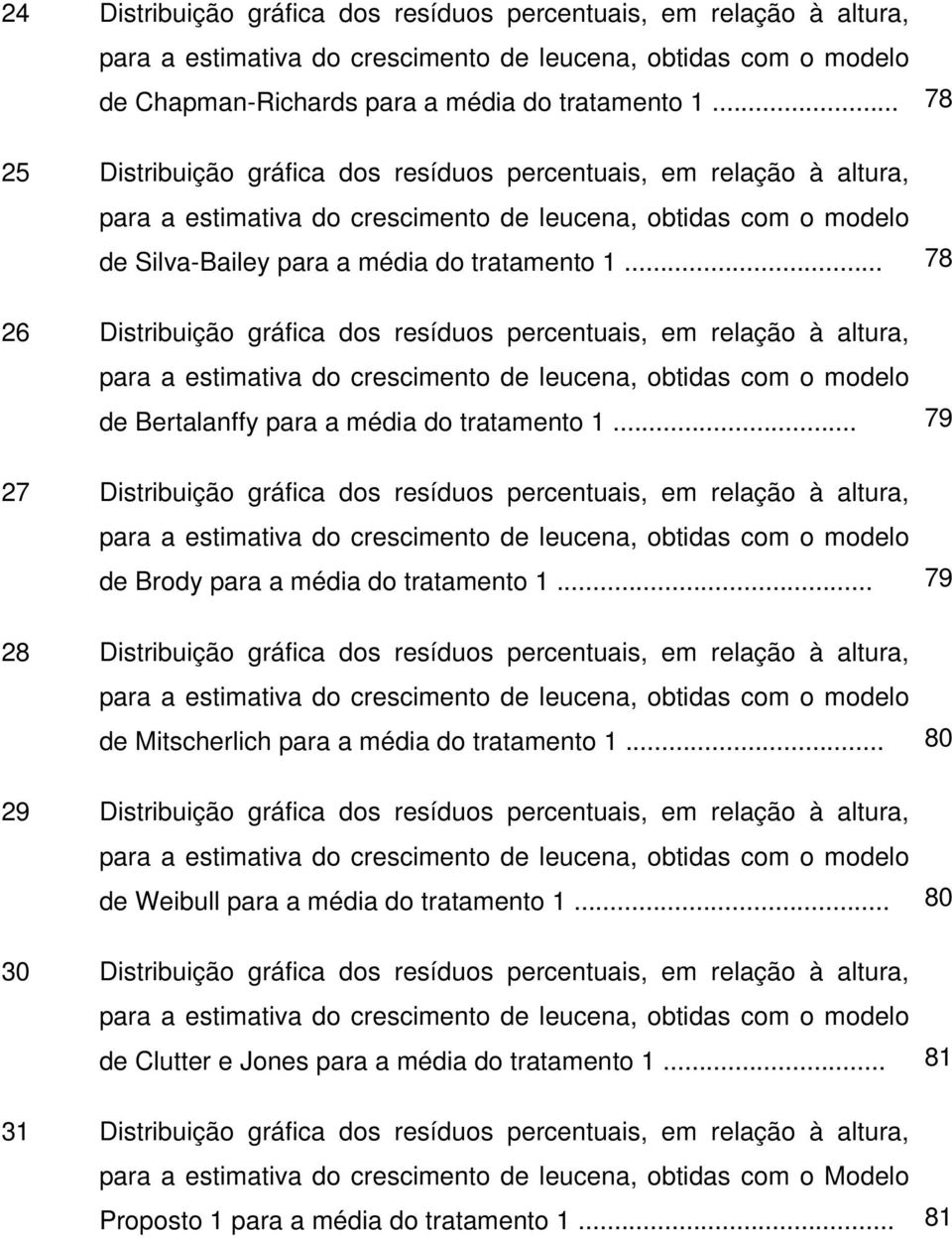 .. 78 26 Dstrbução gráfca dos resíduos percentuas, em relação à altura, para a estmatva do crescmento de leucena, obtdas com o modelo de Bertalanffy para a méda do tratamento.