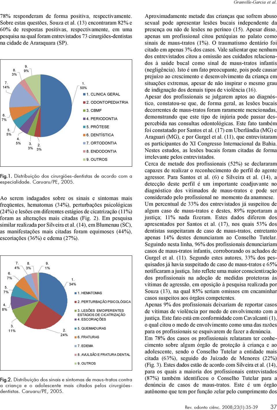 9% 50% CLINICA GERAL ODONTOPEDIATRIA CBMF PERIODONTIA 5. PRÓTESE 6. DENTÍSTICA 7. ORTODONTIA 8. ENDODONTIA 9. OUTROS ig. Distribuição dos cirurgiões-dentistas de acordo com a especialidade.