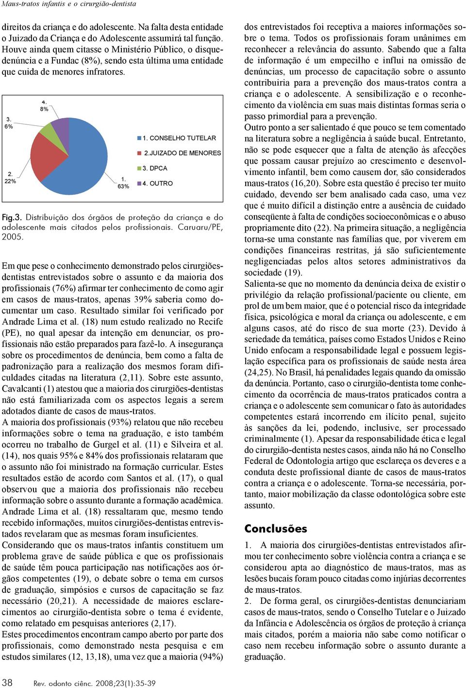 6% 22% 8% 6 CONSELHO TUTELAR JUIZADO DE MENORES DPCA OUTRO ig. Distribuição dos órgãos de proteção da criança e do adolescente mais citados pelos profissionais. Caruaru/PE, 2005.