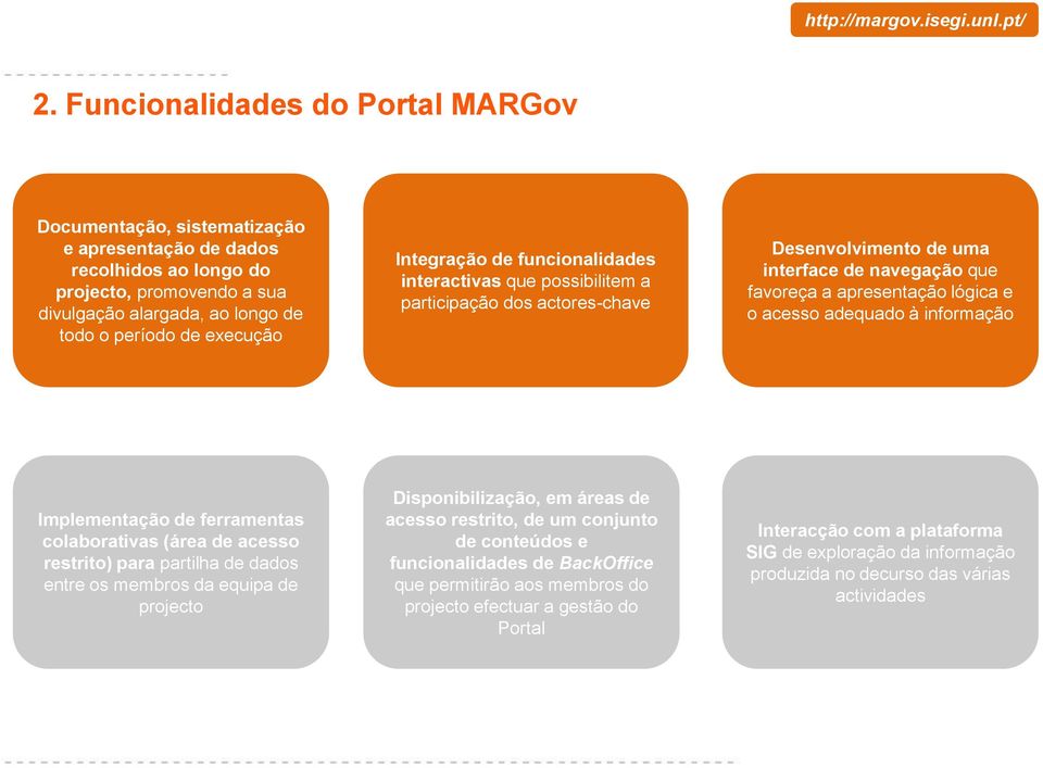 Integração de funcionalidades interactivas que possibilitem a participação dos actores-chave Desenvolvimento de uma interface de navegação que favoreça a apresentação lógica e o acesso adequado à